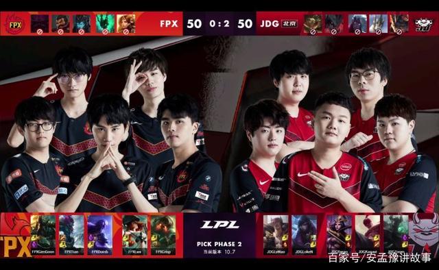 年来的表现 年来的表现