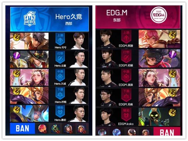 成就显著 未来可期 汇丰青少年高尔夫发展计划2025全新启航.