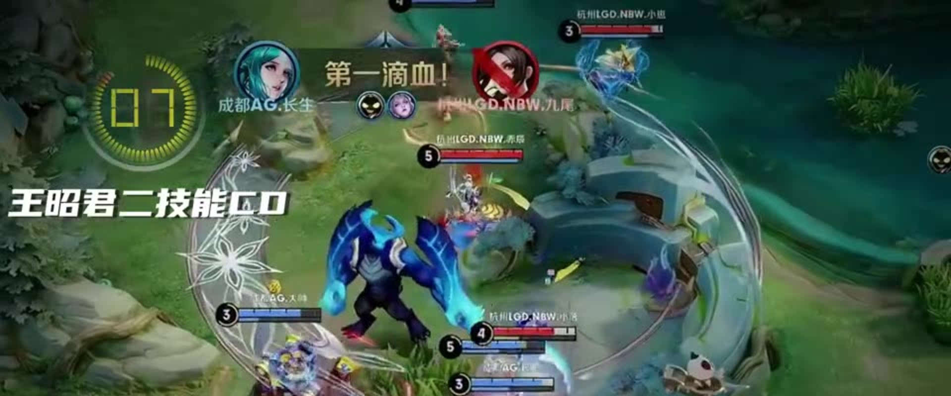 英超赛场上 英超赛场上