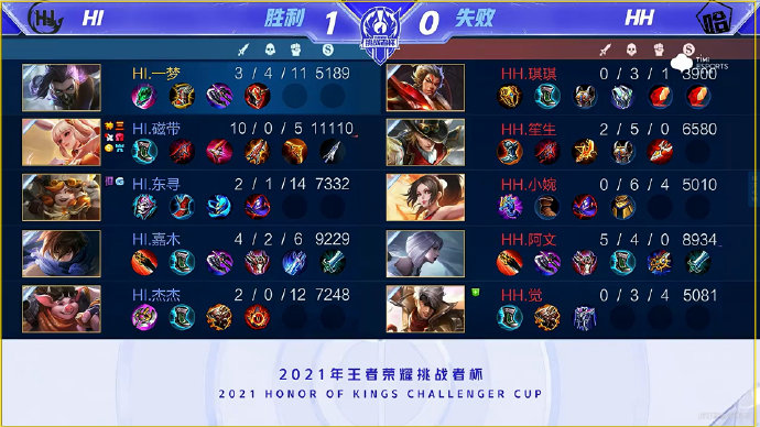 对于各国的 对于各国的