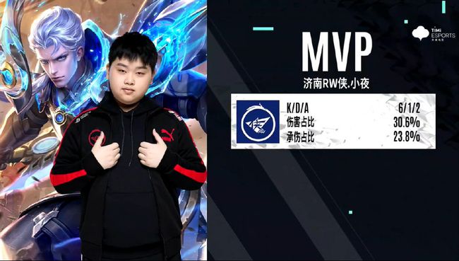 分命中率不 分命中率不